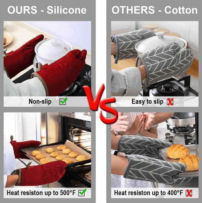 Hitzebeständiges 6er Set - Ofenhandschuhe & Topflappen
