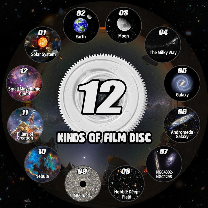 "360° Sternenhimmel Projektor im Einsatz, projiziert realistische Sterne und Planeten an Decke und Wände für Entspannung."