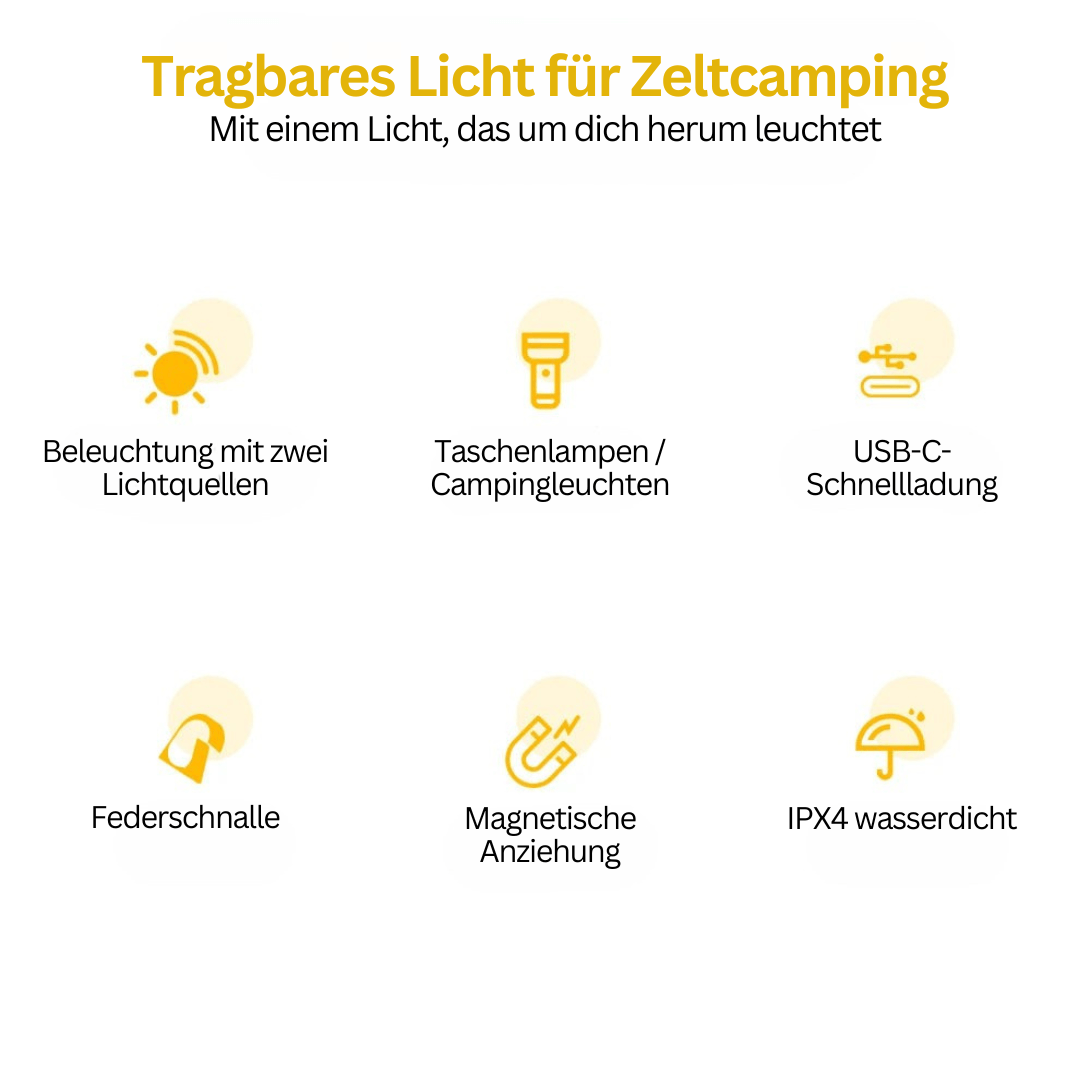 LED Taschenlampe, 1000 Lumen, 4 Modi, USB-C