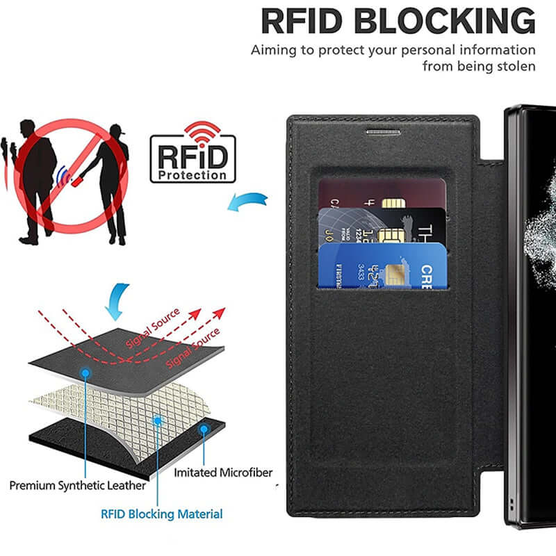 Leder Handyhülle mit Kartenfach