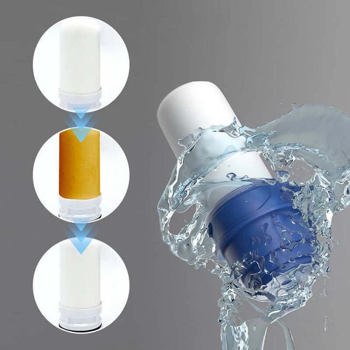 Trinkwasserfilter - Hochleistung, Sauberes Wasser