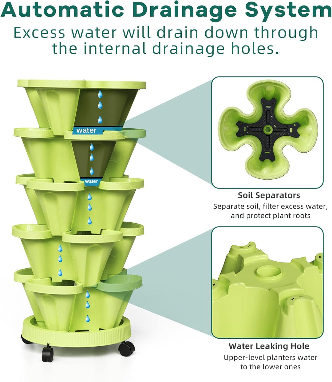 "6-Layer Vertikaler Pflanzturm: Platzsparender Turm für Blumen, Kräuter und Gemüse im modernen Design"