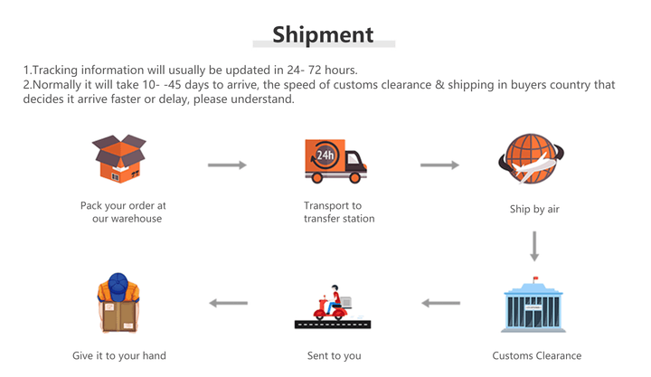 Elektrisches Nagelpolierset 5-in-1 Maniküre-Pediküre