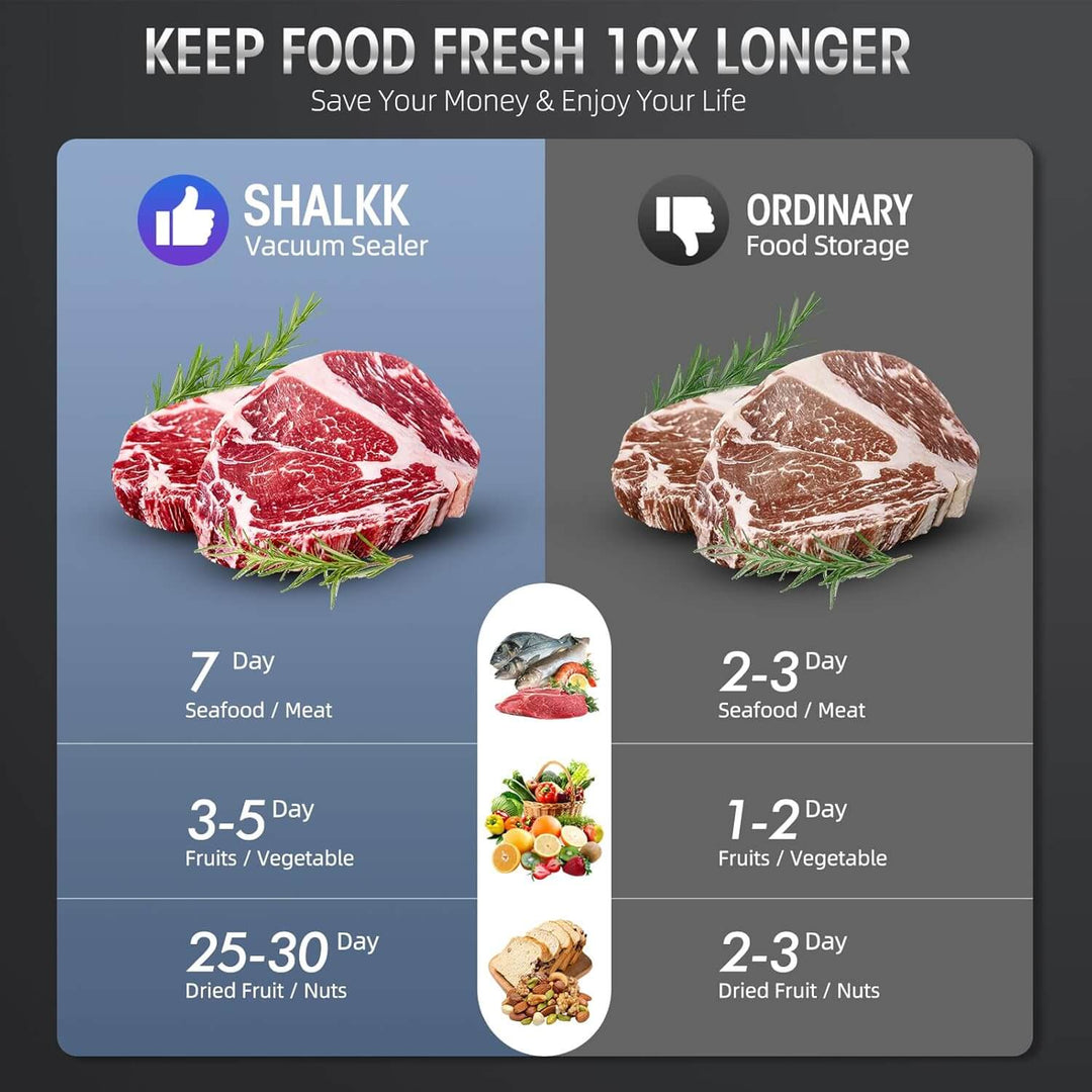 Vakuumiergerät 8in1 mit Schneider & 15 Beutel