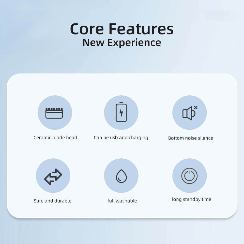 Körperhaarschneider & Rasierer für Damen & Herren