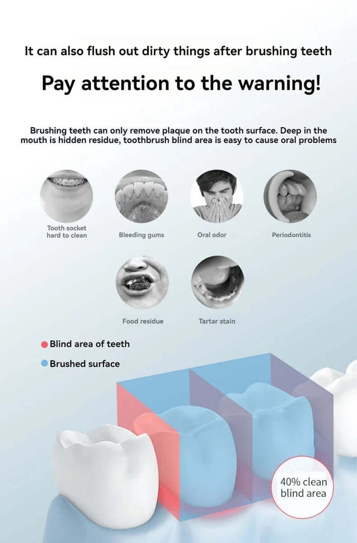 Tragbarer Hochdruck-Zahnreiniger mit Munddusche