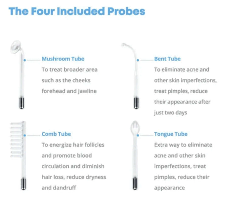 Gesichts- & Kopfhautpflege - Hochfrequenztherapiegerät