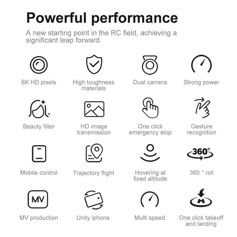 Mini Drohne mit 8K HD Kamera & GPS für Luftfotografie