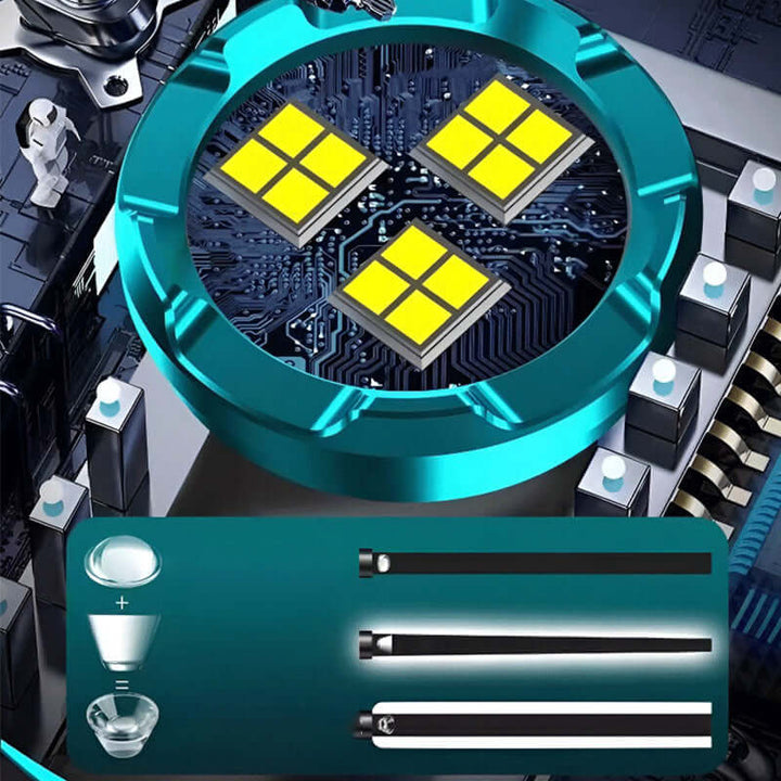 Kompakte LED Taschenlampe - Vielseitig & Leistungsstark