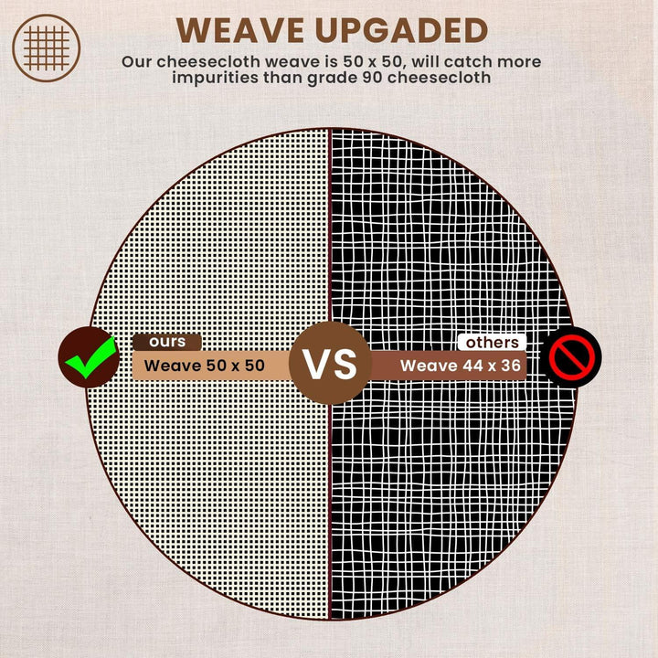 Feines Vorgepacktes Käsetuch - 100er Grad