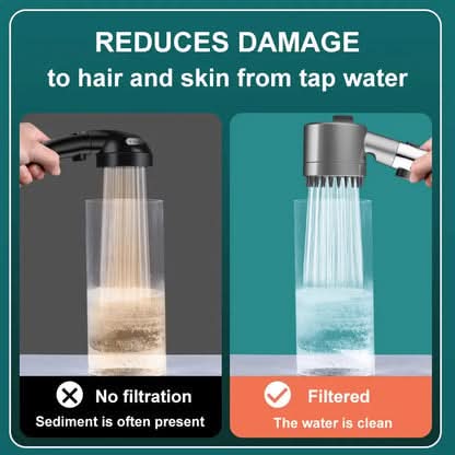Modern filtered shower system with high-pressure capabilities, offering a luxurious and healthy bathroom upgrade.