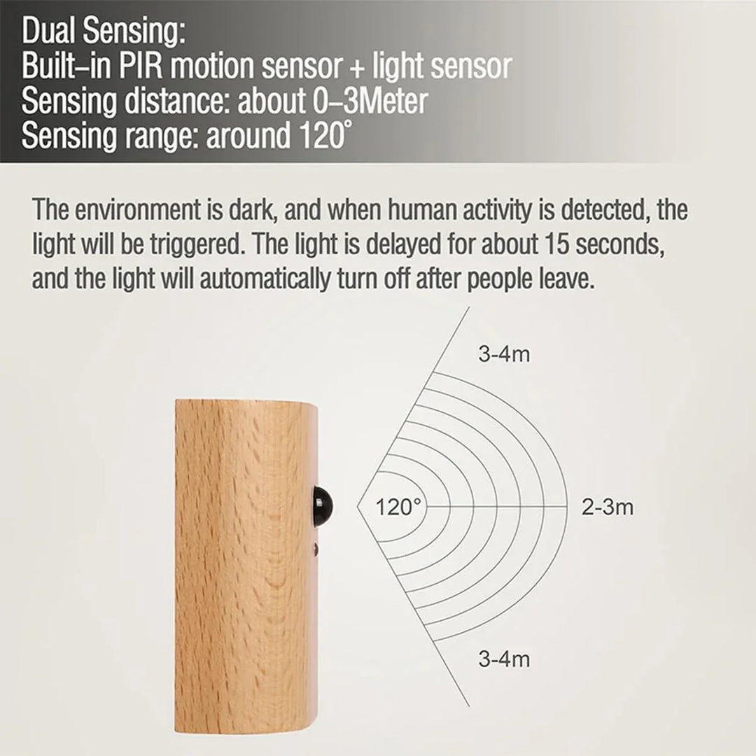 Tavvitaimp18 smart rechargeable motion sensor wall light, warm white LED, provides smart illumination for home safety.