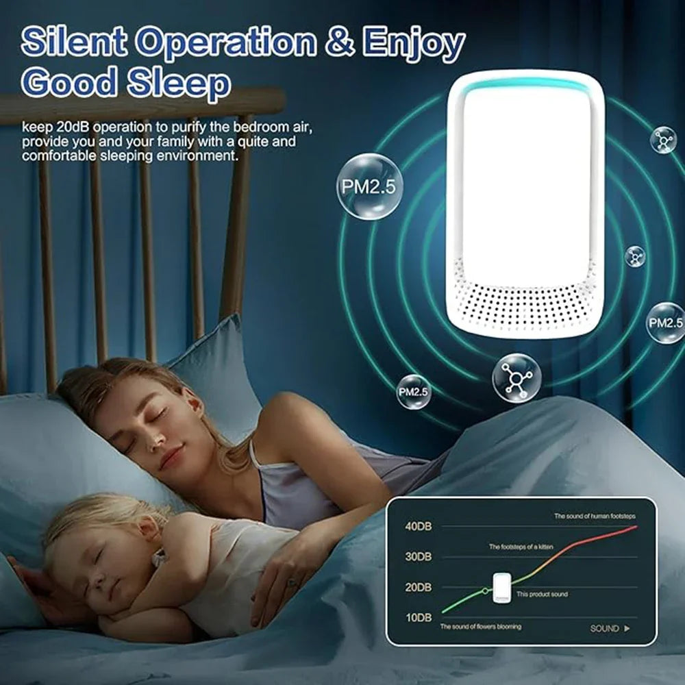 Sleek, portable mini air purifier for unisex use. Ionizer actively removes odors, smoke & allergens.