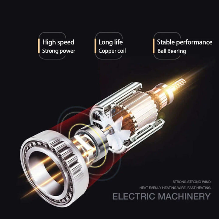 2400W Haartrockner mit Ionen-Technologie - Schnelltrocknend & schonend