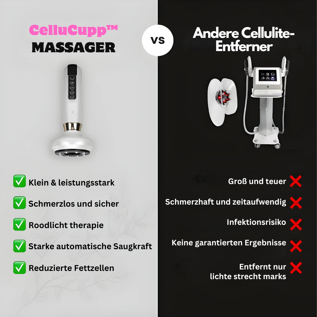 "Anti-Cellulite-Cupping-Gerät für effektive Hautstraffung, kompakt, tragbar, mit Cupping, Schaben und Infrarotfunktion"