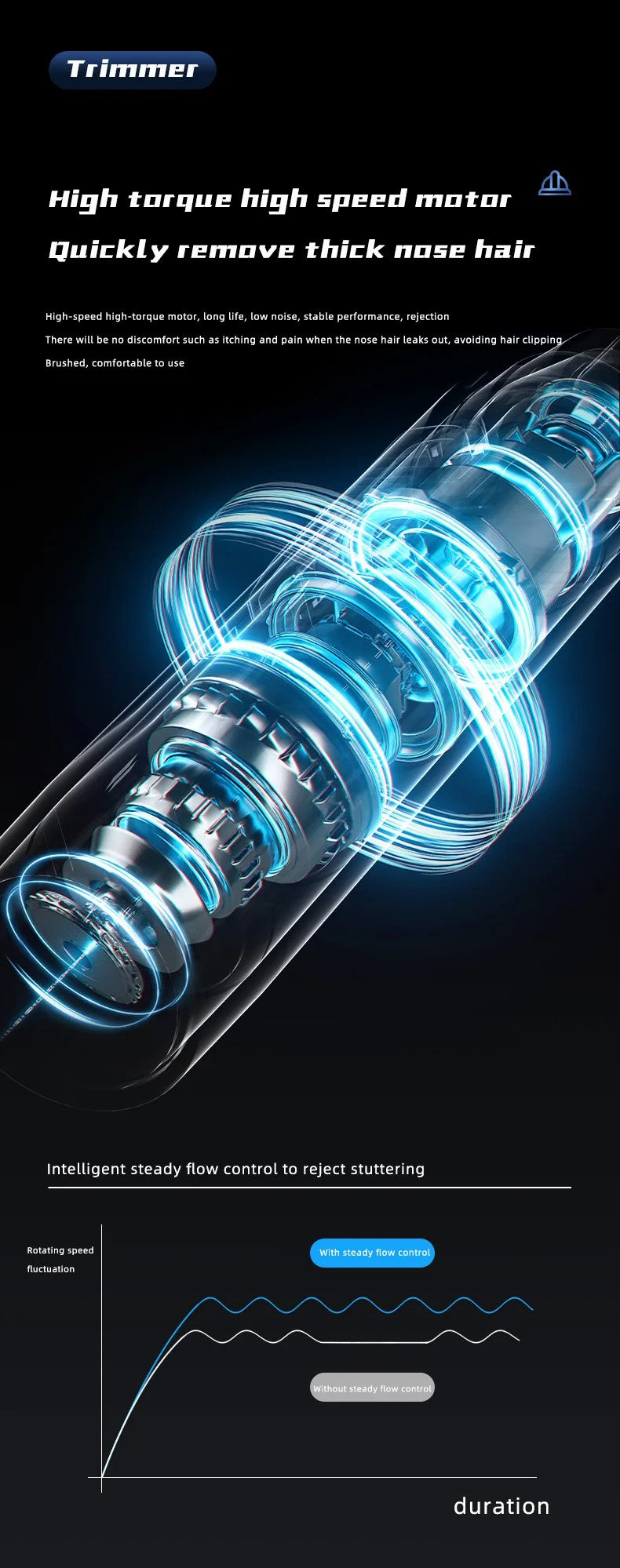 Aufladbarer Nasen- und Ohrhaarschneider, schwarz, kompakt, für präzises und schmerzfreies Trimmen, ideal für Reisen.