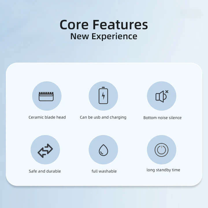 Präzisions-Körperhaarschneider - Nass & Trocken Rasierer