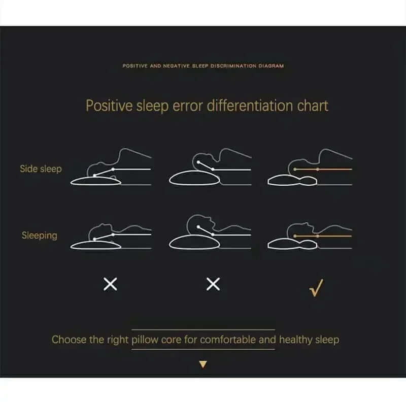 Orthopädisches Kopfkissen mit Massagefunktion