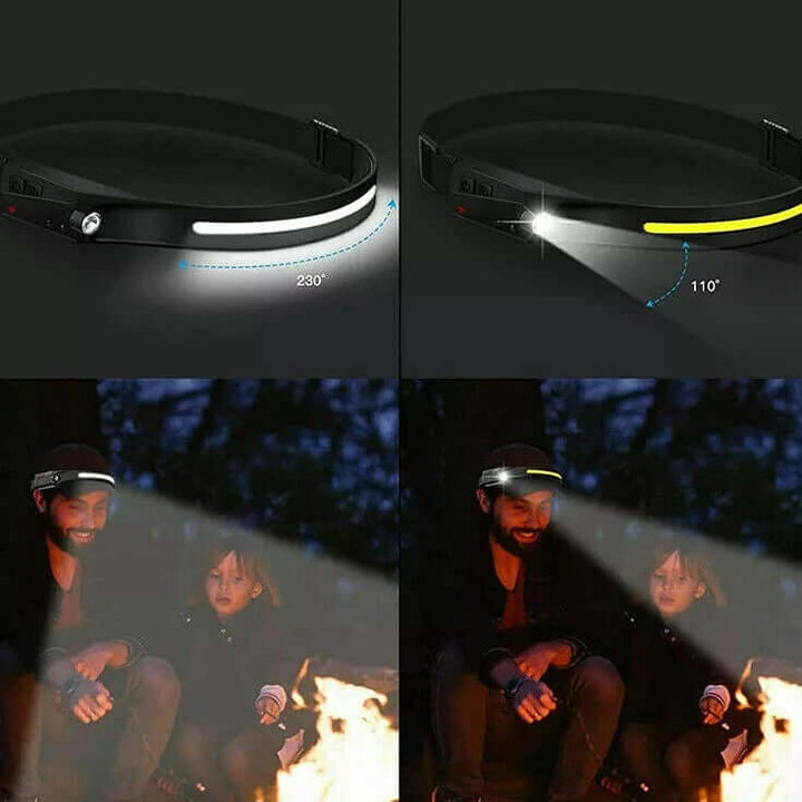 Handwerker-Arbeitsleuchte mit Weitwinkel-Licht