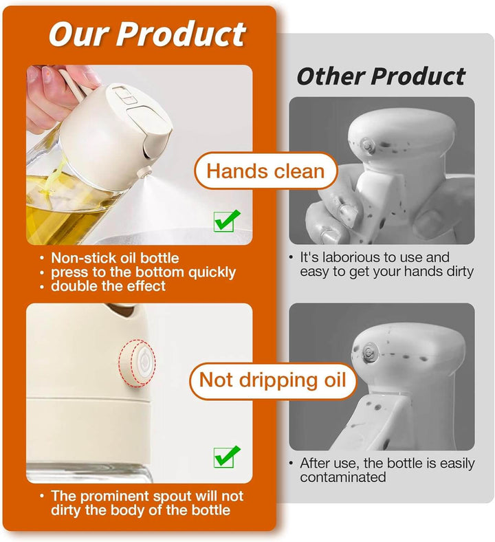 2-in-1 Ölsprüher & Spender, 470ml Glasflasche
