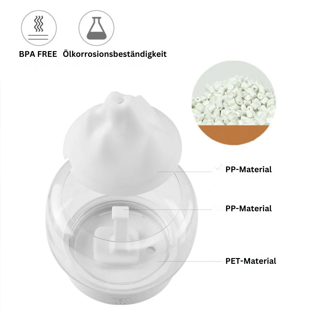 Aroma Diffuser mit LED, Luftbefeuchter - Ultraschall