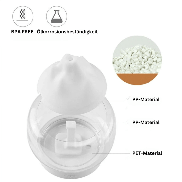 Aroma Diffuser mit LED, Luftbefeuchter - Ultraschall