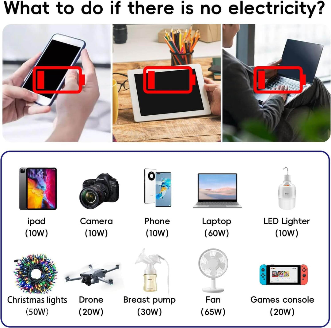 200W Auto Wechselrichter 12V auf 220V AC mit USB
