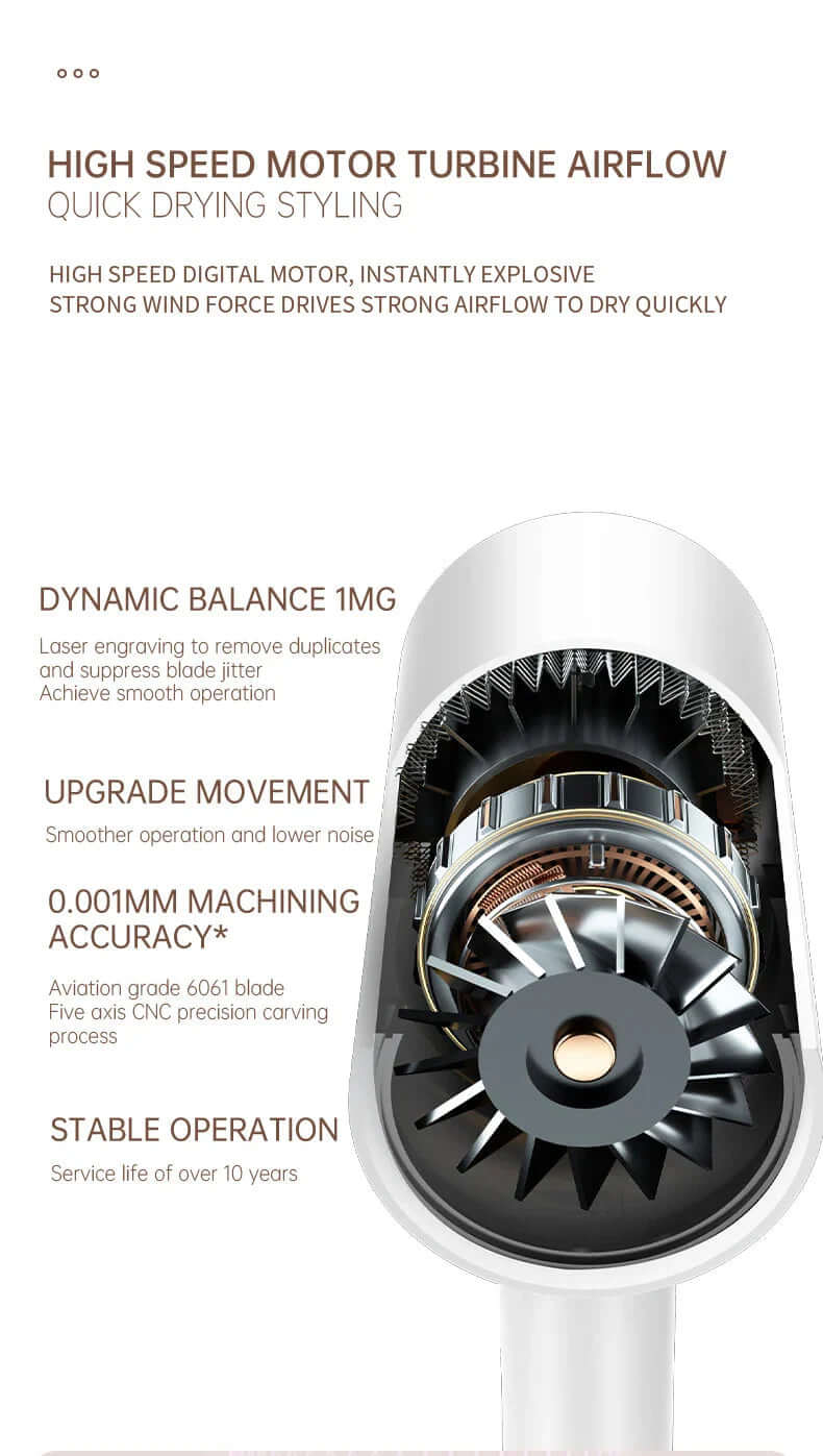 2400W Haartrockner mit Ionen-Technologie - Schnelltrocknend & schonend