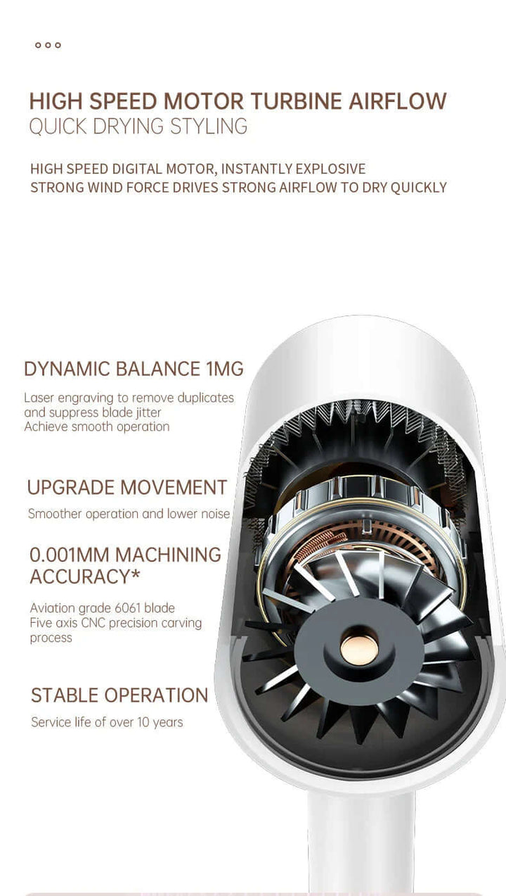 2400W Haartrockner mit Ionen-Technologie - Schnelltrocknend & schonend