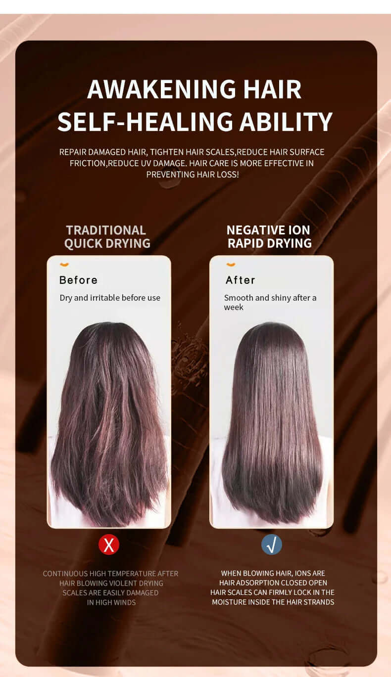 2400W Haartrockner mit Ionen-Technologie - Schnelltrocknend & schonend