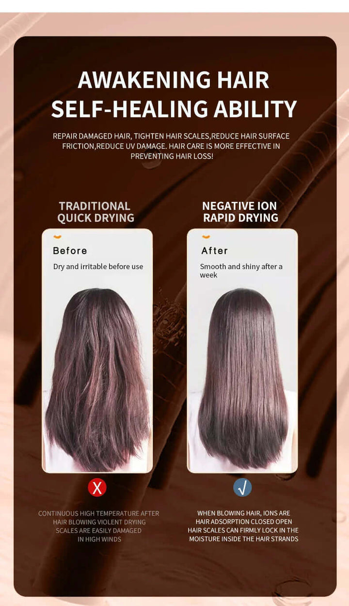 2400W Haartrockner mit Ionen-Technologie - Schnelltrocknend & schonend