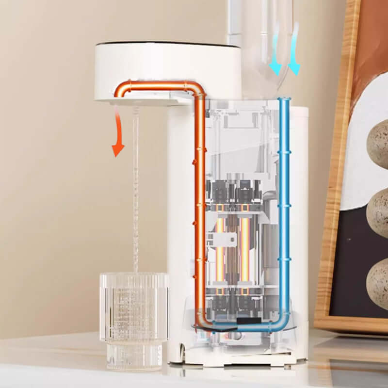 Tragbarer Schnell-Wasserkocher, 5 Temperaturstufen