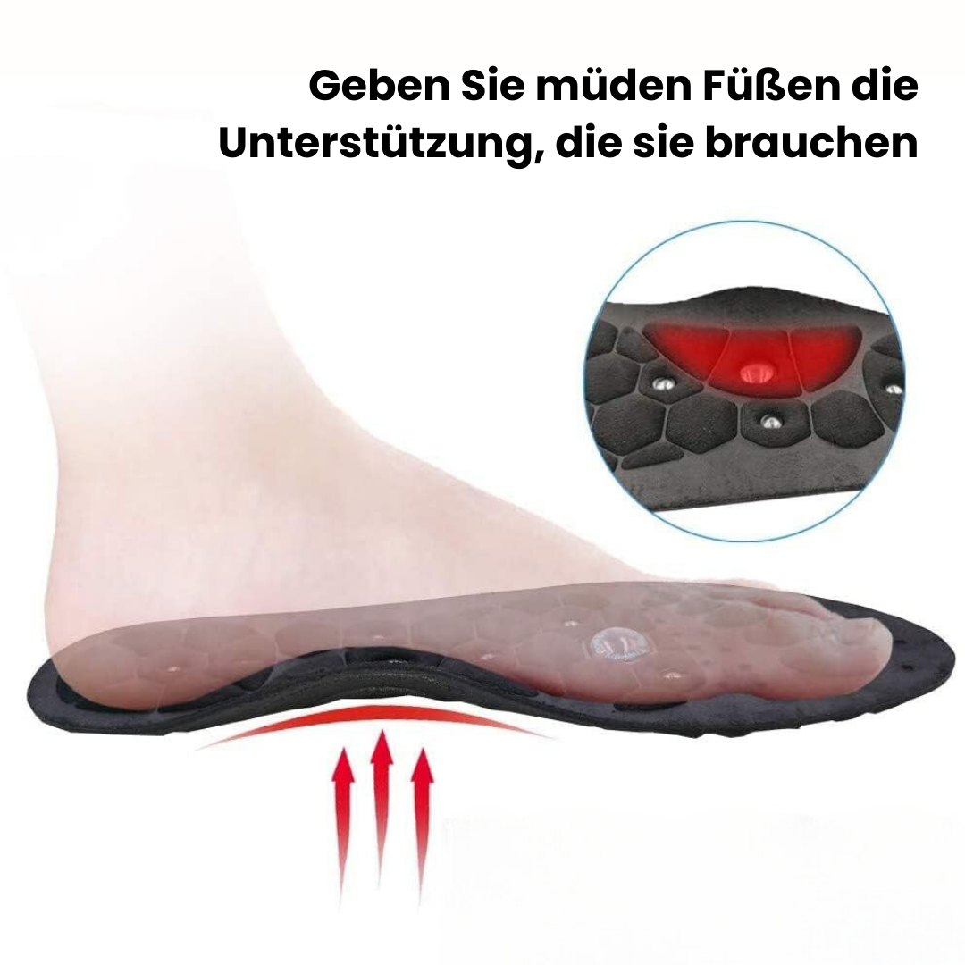"Effektive Akupressur Orthosole Einlegesohlen in Frauenschuhen, bieten Komfort, Unterstützung und ermüdungsfreie Füße."