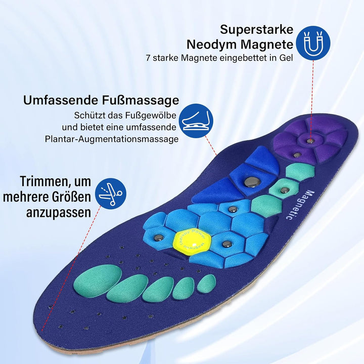 Einlegesohlen mit Akupressurpunkten, ergonomisch gestaltet für Komfort, Förderung der Fettverbrennung und Unterstützung beim 