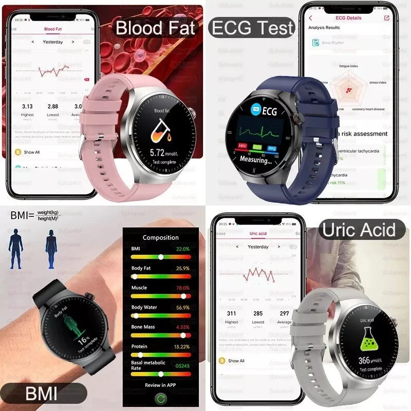 "Elegante Smartwatch mit Glukoseüberwachung und Fitnessfunktionen, stilvolles Design, ideal für Gesundheitsoptimierung"