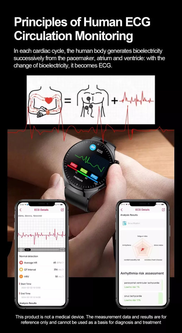 "Elegante Smartwatch mit Glukoseüberwachung und Fitnessfunktionen, stilvolles Design, ideal für Gesundheitsoptimierung"