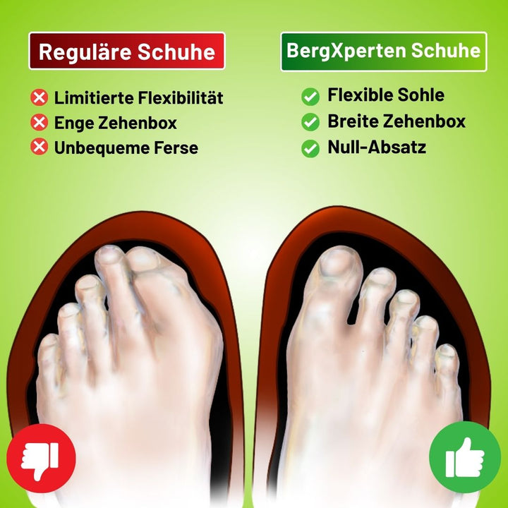 "Ergonomische Barfußschuhe für Frauen, atmungsaktives Material, breiter Zehenraum, designed für gesunde Bewegung und Komfort"