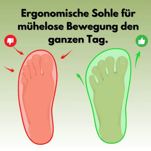 "Ergonomische Barfußschuhe für Frauen, atmungsaktives Material, breiter Zehenraum, designed für gesunde Bewegung und Komfort"