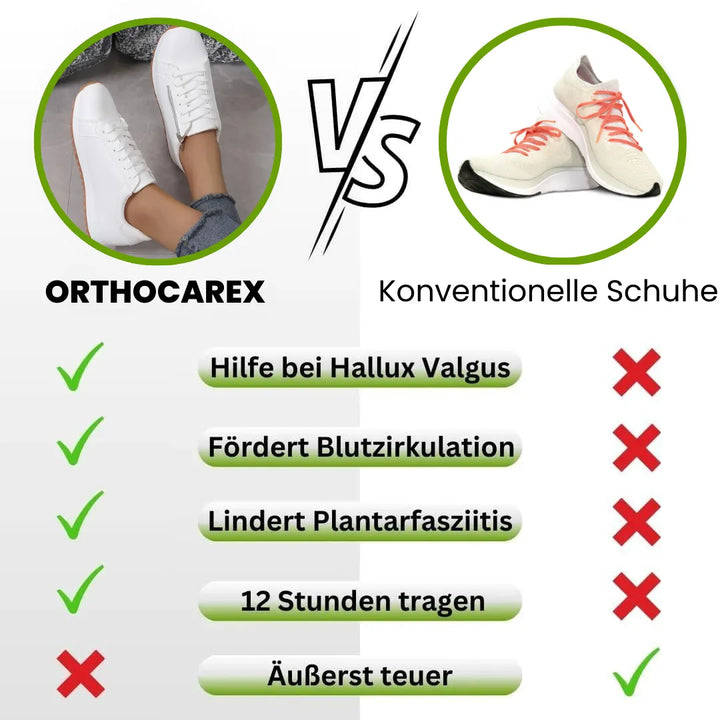 "Ergonomische Damen-Schuhe OrthoCareX, grau, atmungsaktives Material, rutschfeste Sohle, breiter Zehenraum für Komfort."