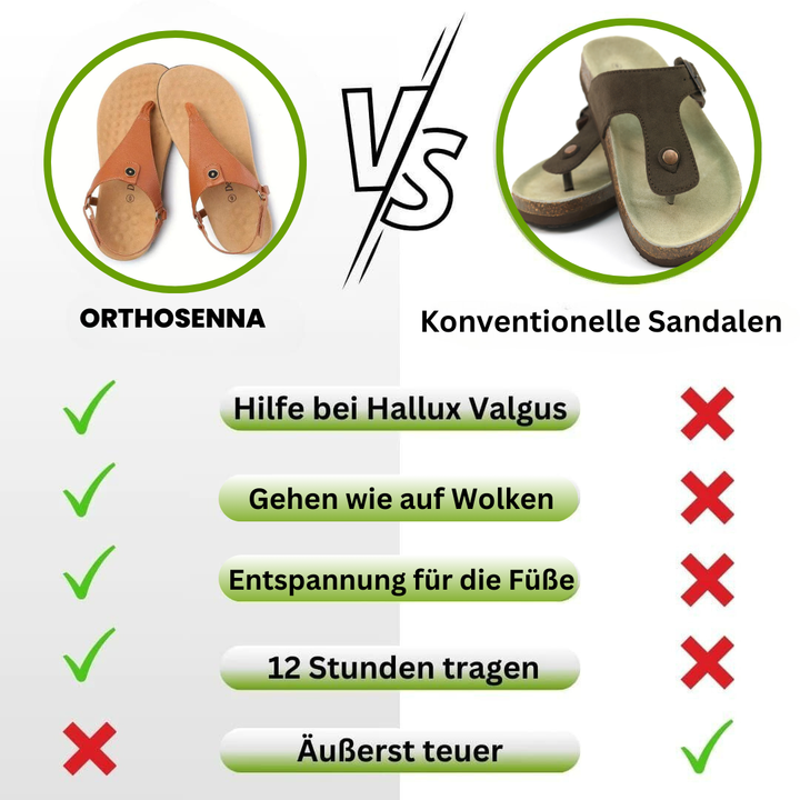 "Ergonomische Damensandalen, modernes Design, weiches Material, rutschfeste Sohle, fördert Fußgesundheit, stilvoll"
