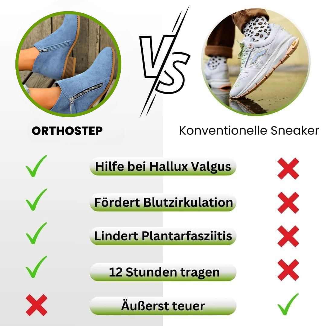 "Ergonomische Damenstiefelette, braun, flexible Sohle, stabiler Halt, orthopädisch empfohlen für schmerzfreies Gehen."