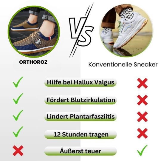 "Ergonomische Herrenschuhe mit rutschfester Sohle, breite Zehenbox, atmungsaktiv, ideal für Fußkomfort und Balance"
