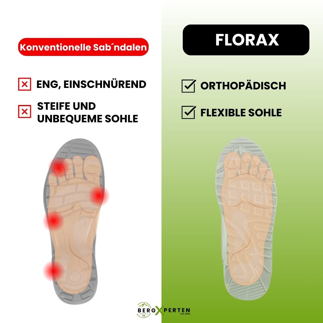 Ergonomische Komfort-Sandalen für Damen, braun, mit orthopädischem Design und rutschfester Sohle für Fußgesundheit.
