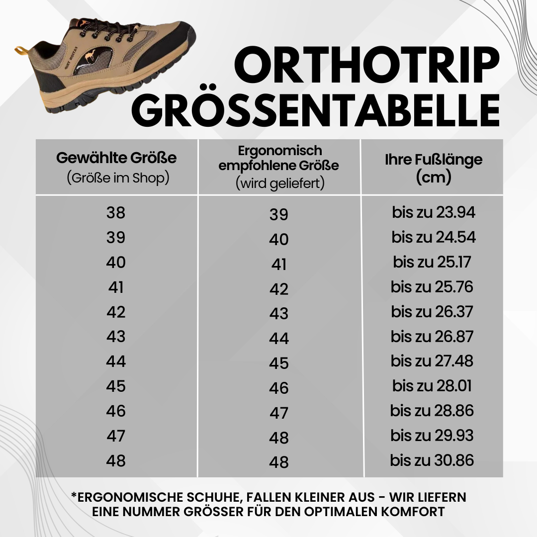 "Ergonomische Komfortschuhe, atmungsaktiv, rutschfeste Sohle, ideal für Alltag und Sport, fördern schmerzfreies Gehen."
