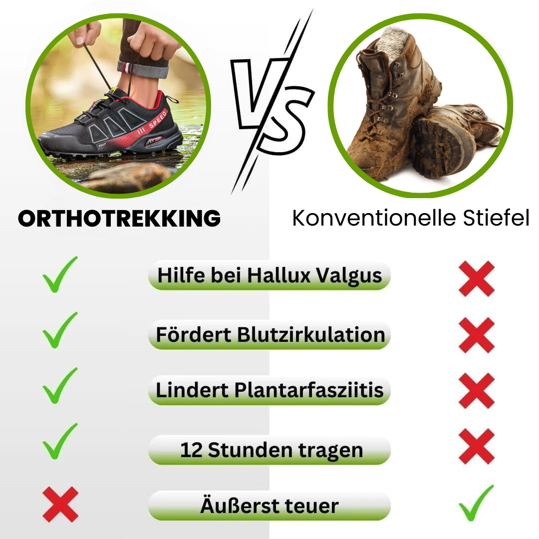 "Ergonomische OrthoTrekking Damenschuhe mit rutschfester Sohle und atmungsaktiver Struktur für Komfort und Schmerzlinderung."