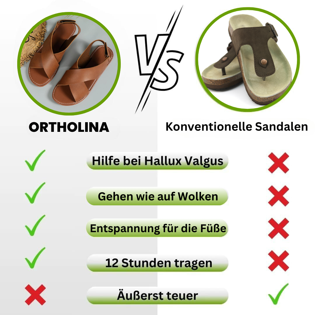 Ergonomische Sandalen für Damen, weiche Sohle, rutschfest, Verbesserung der Fußgesundheit, Größen 35-43 verfügbar.
