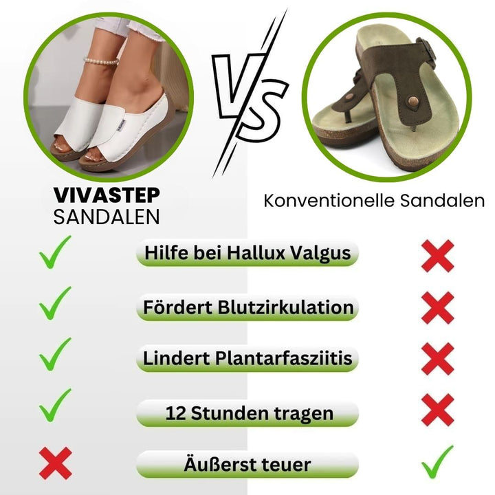 "Ergonomische, stilvolle Damen-Sandalen mit rutschfester Sohle, braun, ideal für Fußkomfort und gesunde Ausrichtung."