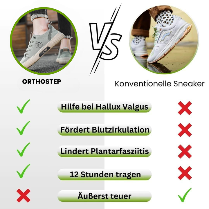 "Ergonomische Unisex-Schuhe mit flexibler Sohle und atmungsaktivem Obermaterial zur Schmerzlinderung, seitliche Ansicht."