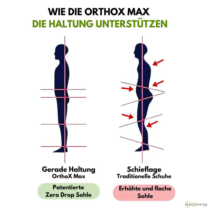 "Ergonomische unisex Schuhe, wasserdicht, für Komfort und Schmerzlinderung, atmungsaktiv, mit flexibler Sohle"