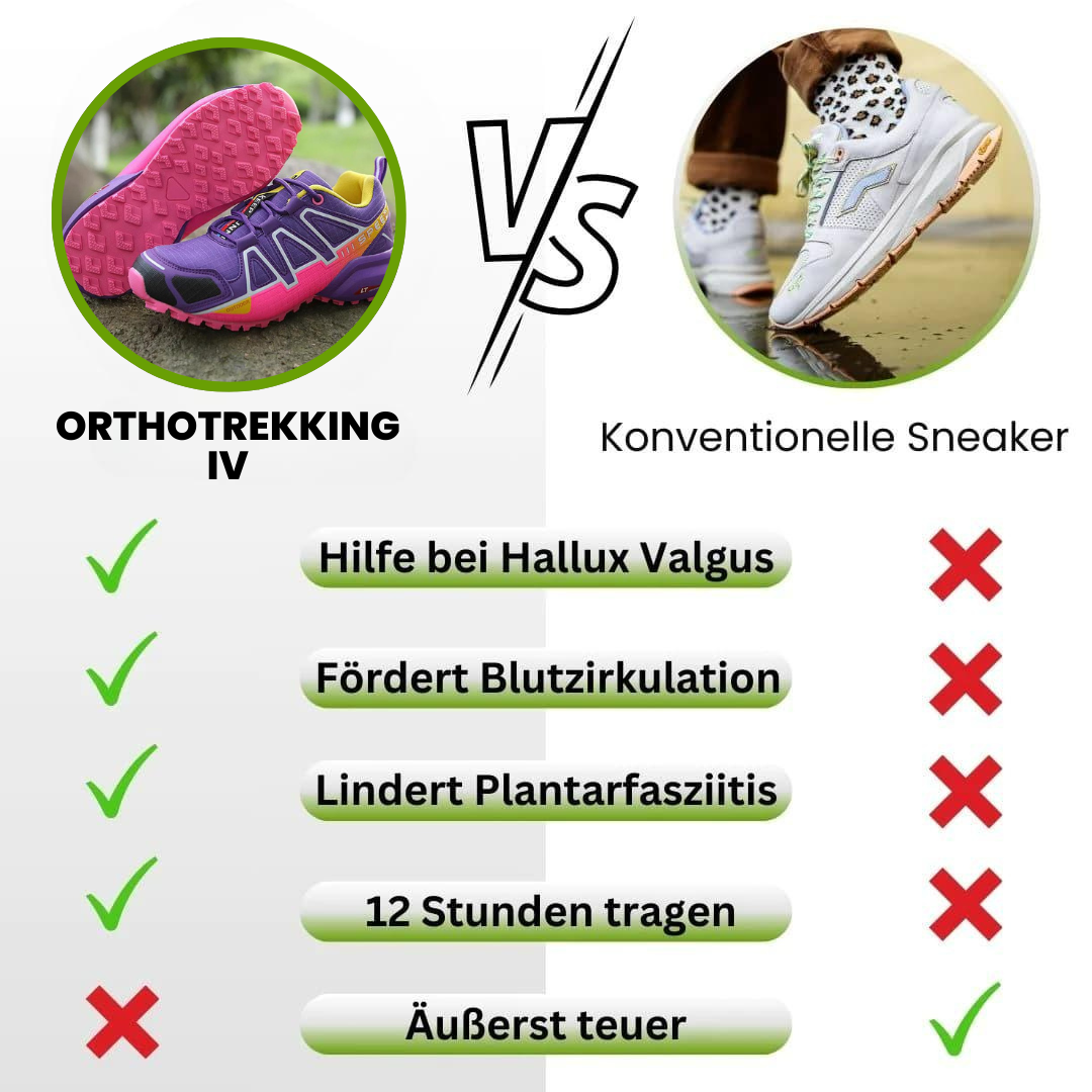 "Ergonomische Wanderschuhe OrthoTrekking IV, grau, rutschfeste Sohle, atmungsaktives Material, ideal fürs Wandern"